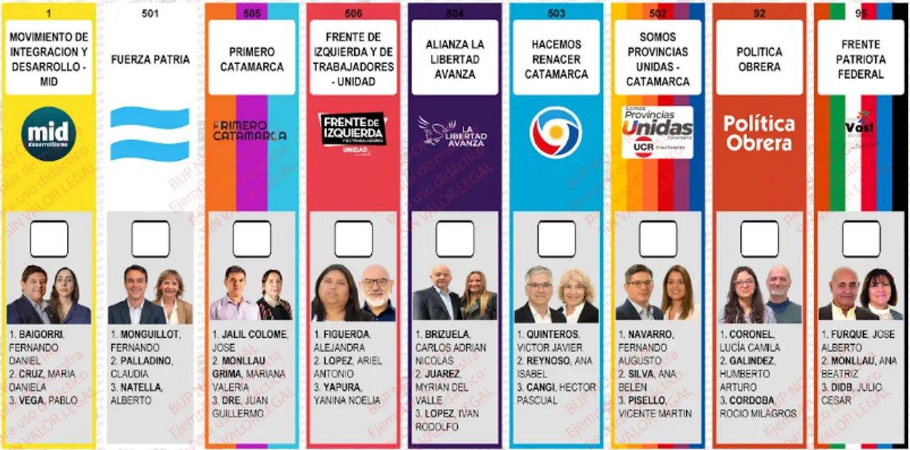Catamarca aplica un sistema electoral mixto- queacute se elige el domingo
