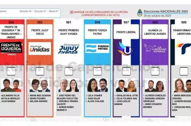 Los jujentildeos van a las urnas con el oficialismo que parte como favorito 