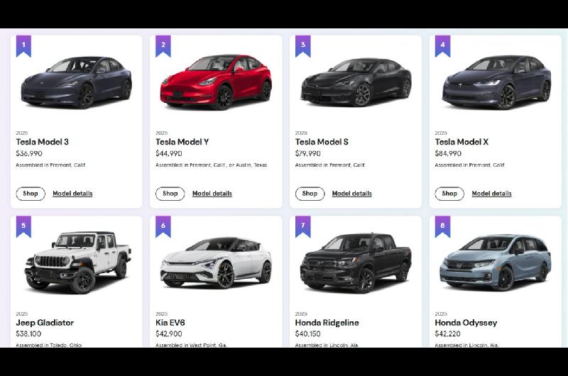 Acuerdo Milei-Trump- De Tesla al Corvette la lista de autos ldquoMade in USArdquo que podriacutean llegar a la Argentina