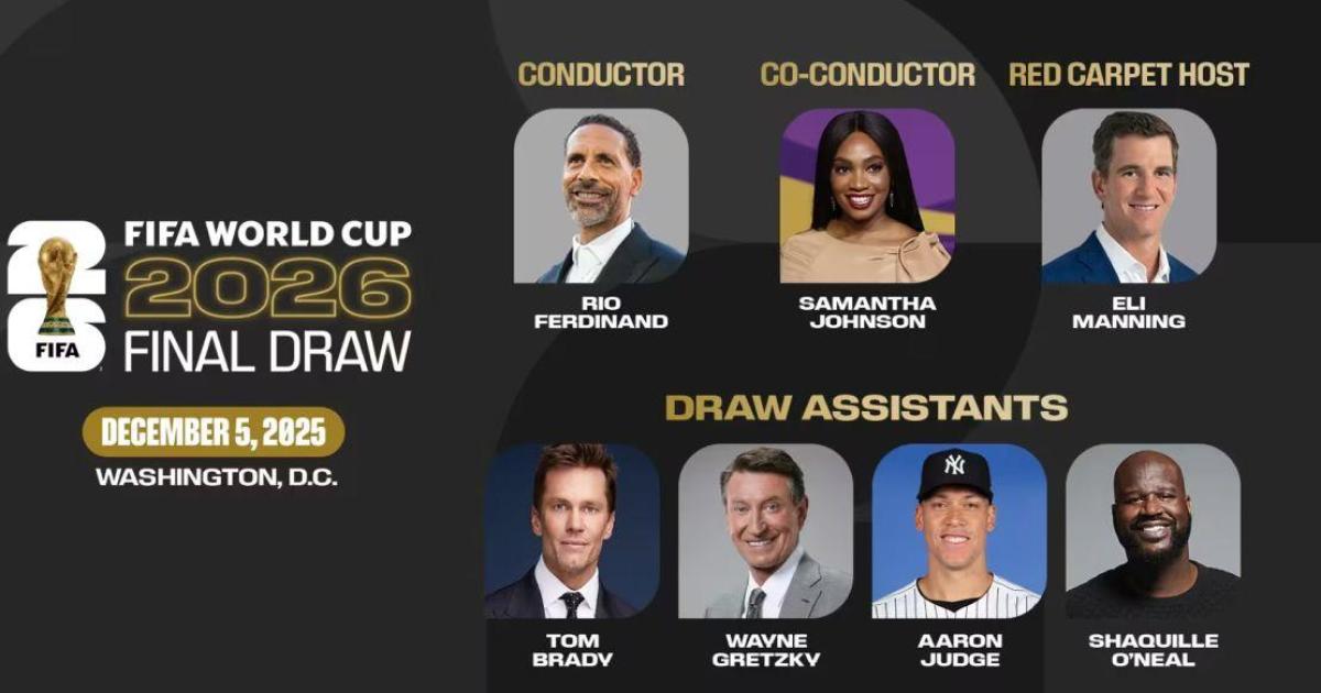 Hoy se realiza el sorteo de grupos para el Mundial 2026