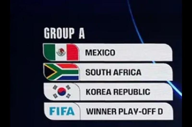 Mundial 2026- Meacutexico aventaja a Corea del Sur y empata con Sudaacutefrica en el historial
