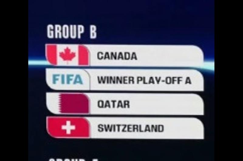 Mundial 2026- el Grupo B no registra historial de enfrentamientos pero podriacutea haberlo