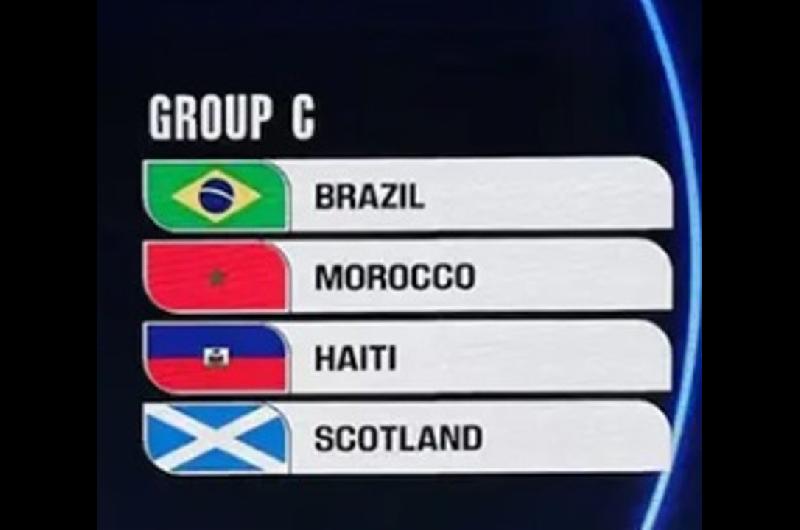 Grupo C del Mundial 2026- supremaciacutea de Brasil sobre Escocia y Marruecos