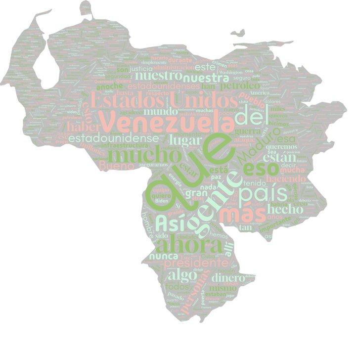 Nube de palabras- Trump dijo 22 veces petroacuteleo y ninguna democracia