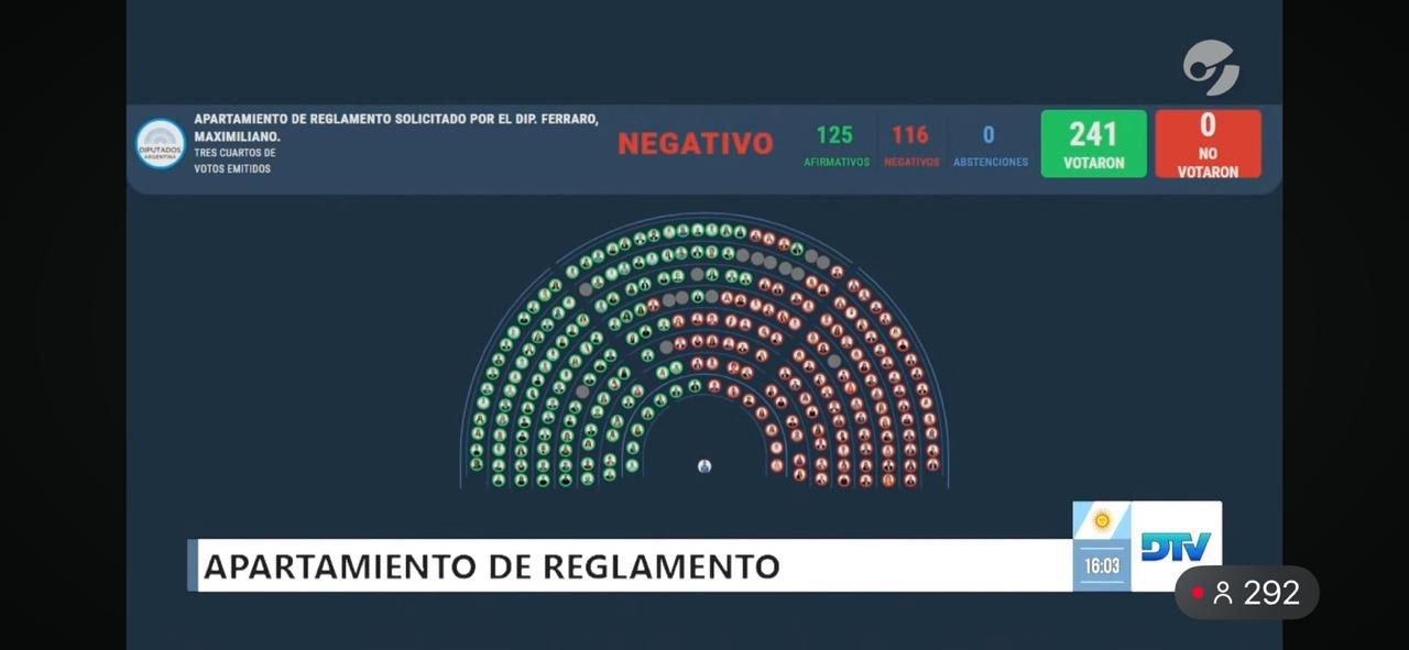 Caso Libra- en Diputados el oficialismo bloqueoacute el tratamiento de proyectos para citar a Karina Milei y Adorni