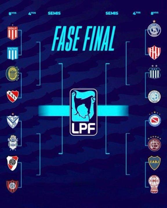 Asiacute quedaron los octavos de final del Torneo Apertura hasta el momento