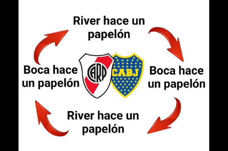 Goleada de Riestra a Boca- mejores memes y cargadas