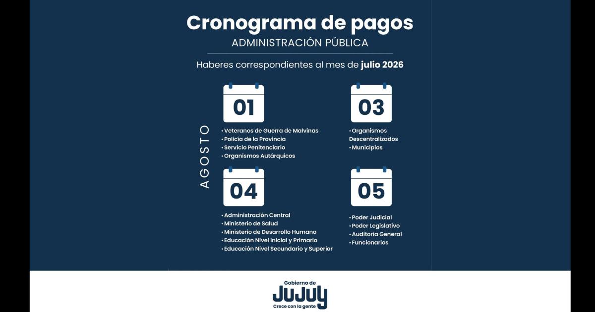 El cronograma de pagos para la administracioacuten puacuteblica de Jujuy