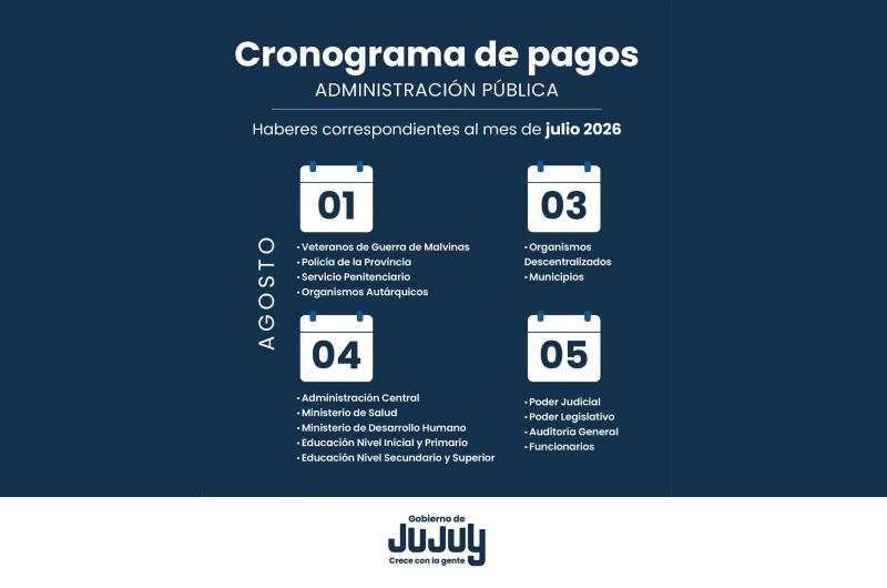 El cronograma de pagos para la administracioacuten puacuteblica de Jujuy