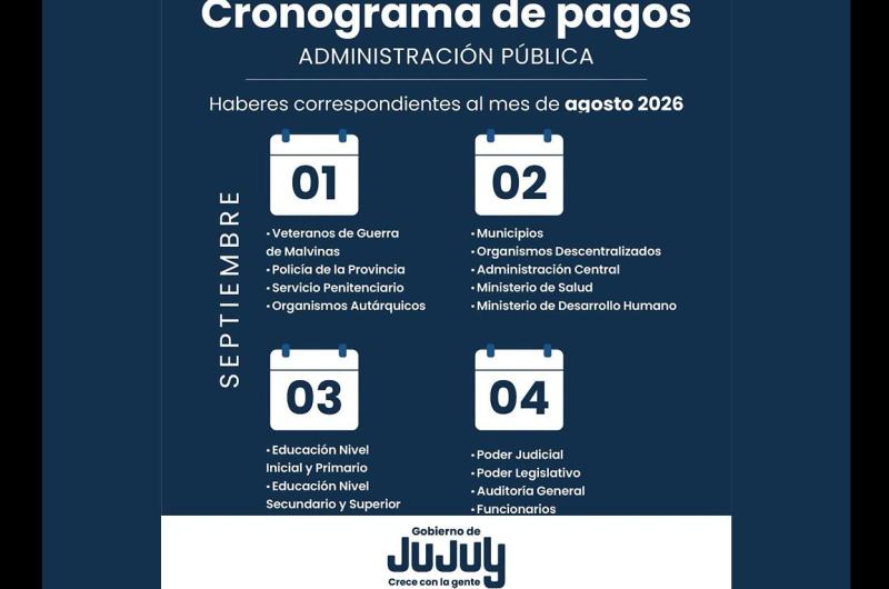 El martes 1deg de septiembre inicia el cronograma de pagos en Jujuy