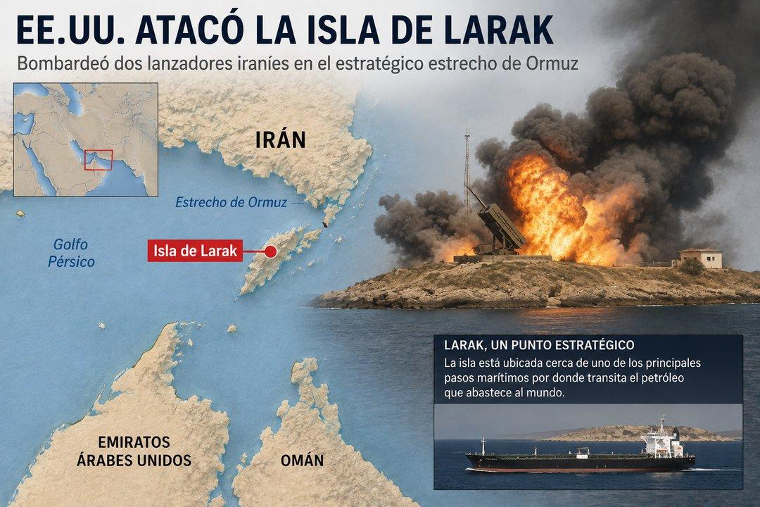 Tensioacuten en el estrecho de Ormuz- Estados Unidos bombardeoacute lanzadores iraniacutees en Larak