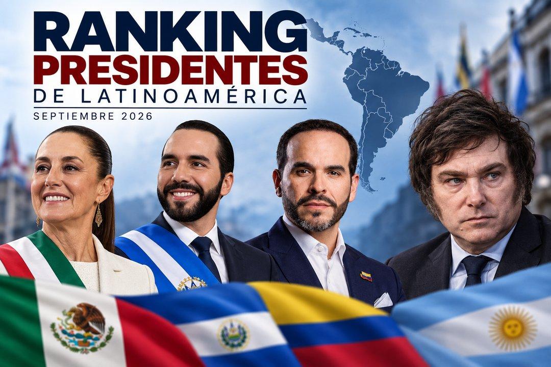Nuevo ranking de presidentes de Latinoameacuterica- en queacute puesto quedoacute Javier Milei y quieacuten lidera