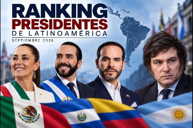 Nuevo ranking de presidentes de Latinoameacuterica- en queacute puesto quedoacute Javier Milei y quieacuten lidera