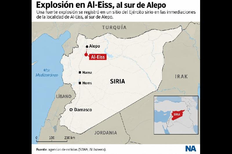 Fuerte explosioacuten en base del Ejeacutercito sirio al sur de Alepo- hay heridos y cortaron la ruta a Damasco