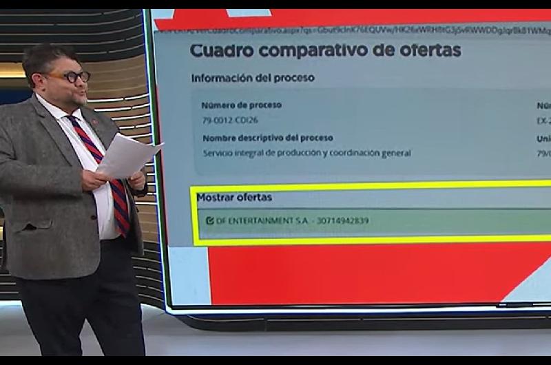 Fuerte denuncia en TV- los negocios detraacutes de la visita del Papa Leoacuten XIV