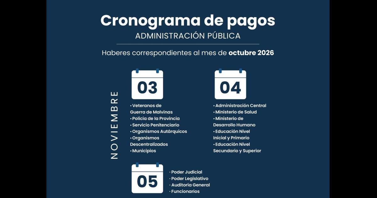 El martes 3 de noviembre comienza el cronograma de pagos en Jujuy