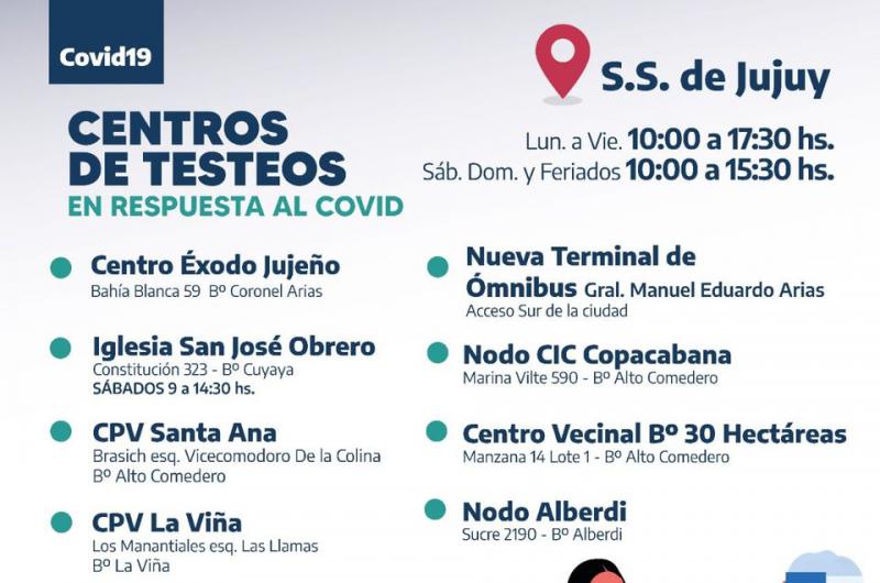 Confirmaron 147 casos positivos y 87 altas médicas en la Provincia :: Diario Pregon de Jujuy - Vimarsana News